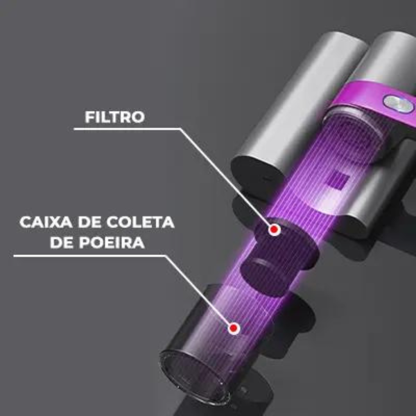 Aspirador Portátil e higienizador Antiácaro tecnologia UV-C Sem Fio