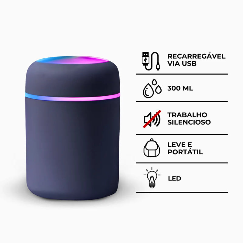 Umidificador Portátil Ultrassônico